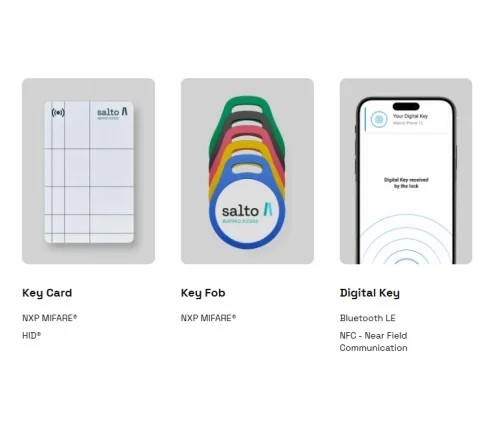 Salto Ælement Fusion