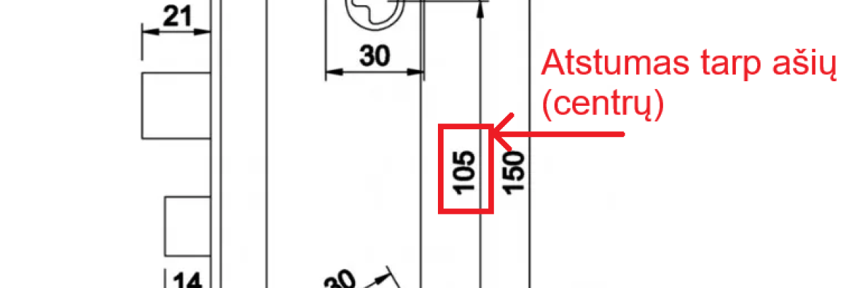 Techniniai terminai paprastai: kas yra dormasas (backset) ir atstumas tarp ašių?
